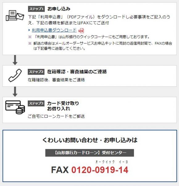 山形銀行電話