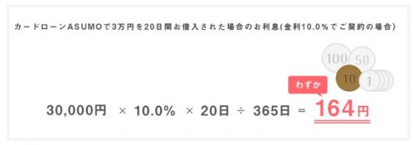 秋田銀行カードローン　返済方法