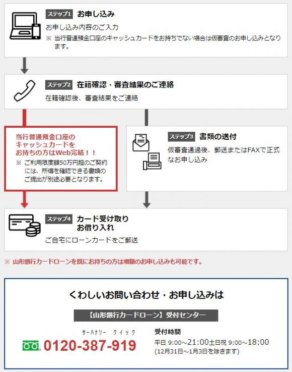 山形銀行インターネット