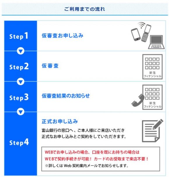 富山銀行カードローンお申し込み