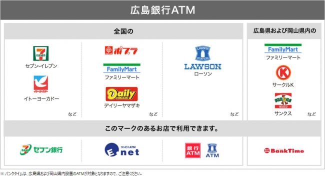 広島銀行カードローン　ATM