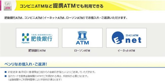 肥後銀行カードローン　ATM情報